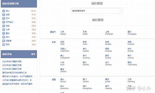 如何查询当地油价_怎么看本地油价