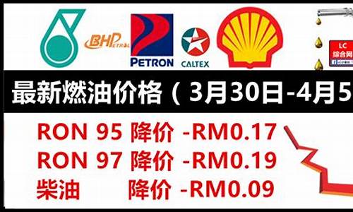 马来西亚汽油价格2023_马来西亚汽油价格