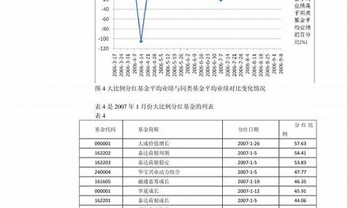 2020年4月汽油价格一览表_2020年