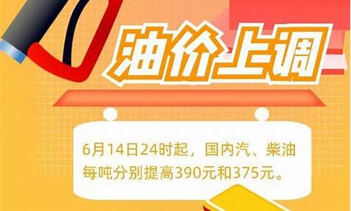 油价10元时代_油价下跌6元时代