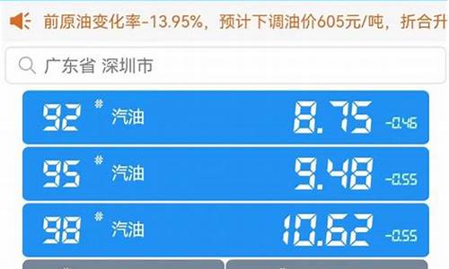 中石化今日95号汽油价格_中石化95油价今日价格表最新