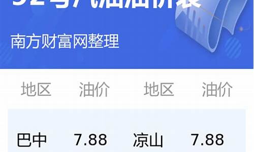四川今天92号汽油价格表及图片_四川今天92号汽油价格表