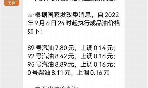 天津油价调整最新消息价格_天津油价明天调整最新价格