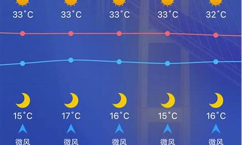 喀什油价_喀什油价95号汽油 今天价格