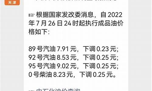 天津油价今日价格_天津油价最新调整信息最新消息