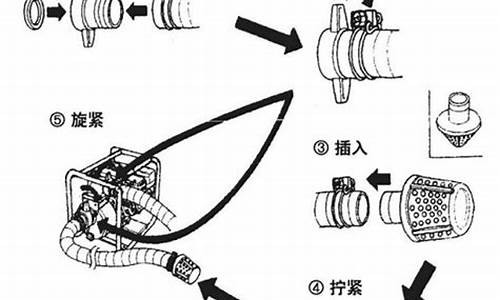 汽油机水泵使用教程_汽油机水泵说明书图解