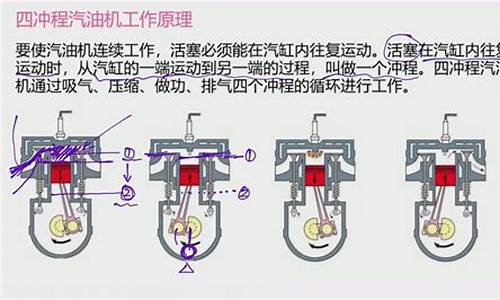 汽油发电机不发电是什么原因?_汽油发电机不发电是什么原因