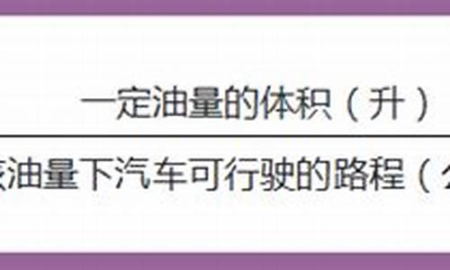 油价计算公里油耗公式表_油价每公里计算公式