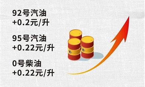 油价今晚上调多少钱一升_油价今晚降价还是涨价