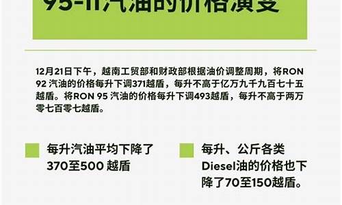 08年中国汽油价格_08年初汽油价格