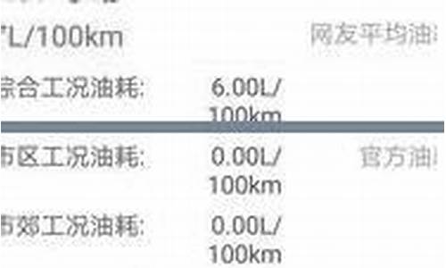 每公里油价计算_每公里油费计算