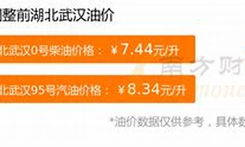 今日武汉油价92汽油价格_今日武汉汽油价格