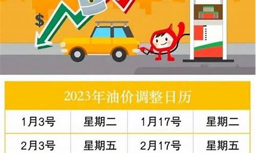 2025年油价_2023年全年油价调整时间窗口日历表一览一览表