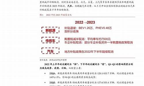 今年油价和去年对比_2022年与2023年油价表对比