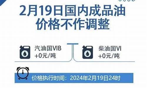 发改委成品油价格调整通知怎么写_发改委成品油调价窗口多久一次