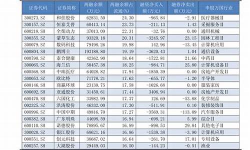 菜籽油最新价格_菜籽油价格表今日价格