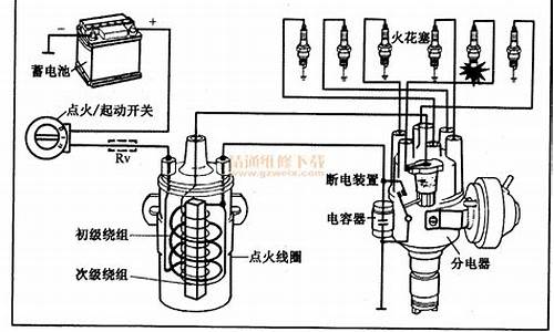 汽油发动机点火系统的作用_汽油发动机点火系统