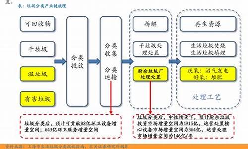 今日大豆油价格最新行情_今日大豆油价格最新调整时间