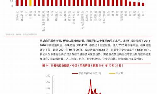 23日油价调整最新消息今天_23日油价调整最新消息