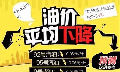 今晚24时油价将下调最近油价会下跌吗为什么_今晚24时油价将下调最近油价会下跌吗